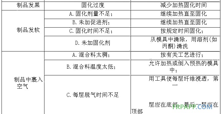 格柵