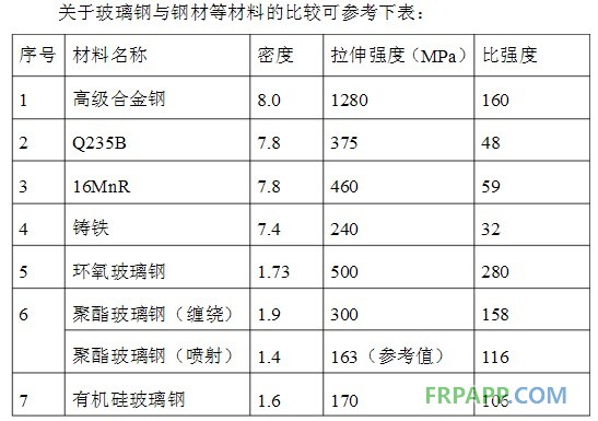 QQ圖片20130903112309