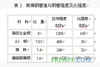 QQ圖片20130904095411