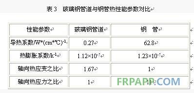 QQ圖片20130904095535