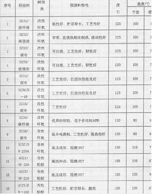 QQ圖片20130921110012