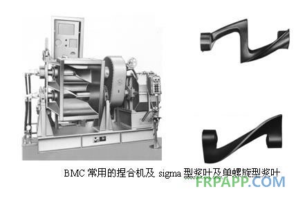 BMC捏合機