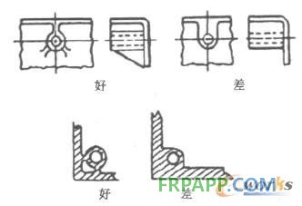 采用加強(qiáng)筋使螺絲柱與外壁相連