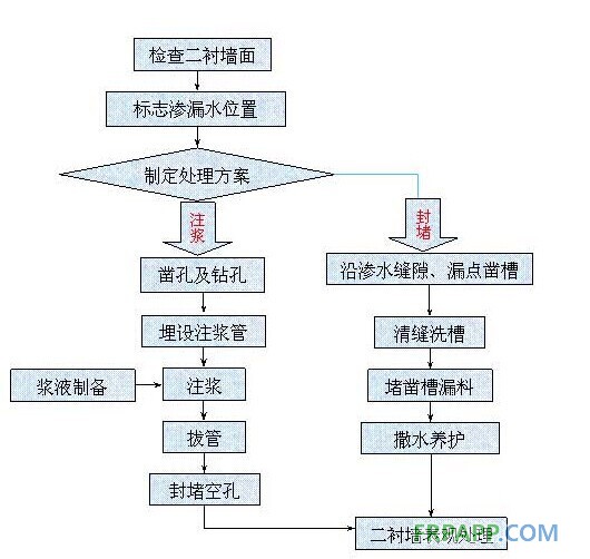 QQ圖片20131112110848