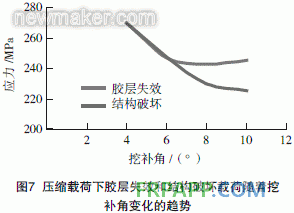 newmaker.com