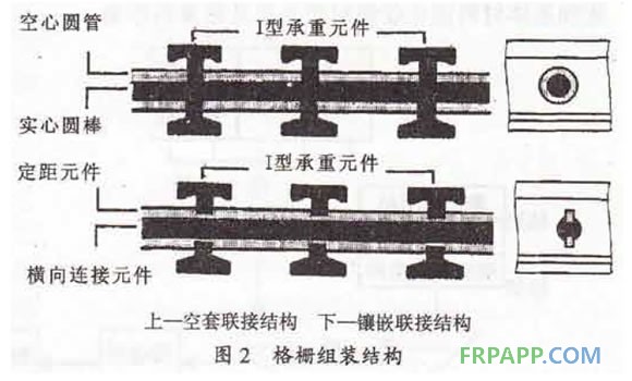 格柵組裝結(jié)構(gòu)