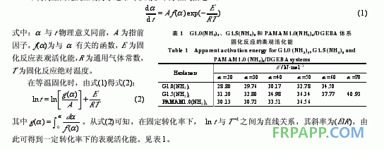 環(huán)氧樹脂體系固化動力學(xué)的FTIR研究