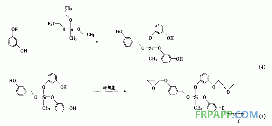 有機(jī)硅改性雙酚F環(huán)氧樹脂熱性能研究