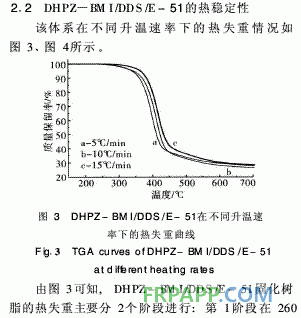 新型雙馬來(lái)酰亞胺改性環(huán)氧樹(shù)脂體系性能研究