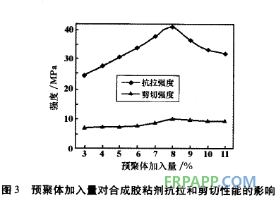 聚合物耐磨防腐涂層材料及其應(yīng)用-復(fù)材應(yīng)用技術(shù)網(wǎng)