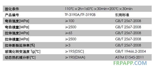 超高耐溫環(huán)氧樹脂 TF-3190A/B