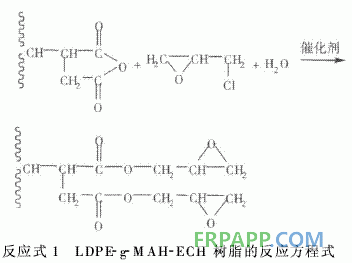 聚乙烯馬來(lái)酸酐接枝物合成環(huán)氧樹(shù)脂的研究