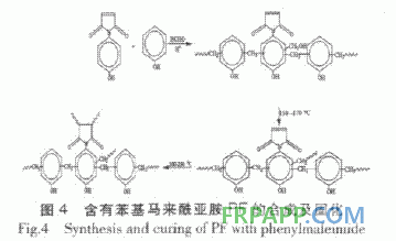 酚醛樹(shù)脂加成固化的研究進(jìn)展