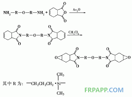 環(huán)氧樹脂化學(xué)改性有機硅樹脂的方法綜述