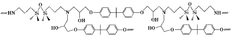 環(huán)氧樹脂化學(xué)改性有機硅樹脂的方法綜述