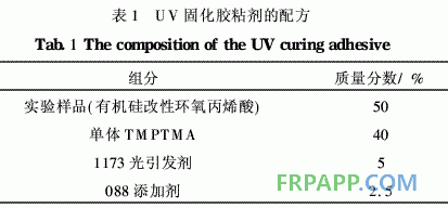 有機硅改性環(huán)氧丙烯酸預(yù)聚物的合成和UV固化膜性能