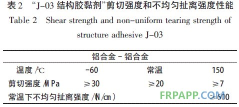 表2 J-03結(jié)構(gòu)膠黏劑剪切強(qiáng)度和不均勻扯離強(qiáng)度性能