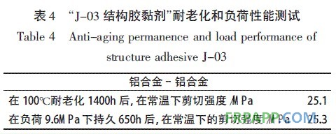 表4 J-03結(jié)構(gòu)膠黏劑耐老化和負(fù)荷性能測(cè)試