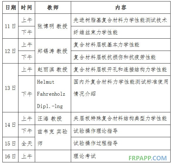 FRPAPP-關于舉辦第三期全國復合材料工程技術培訓班