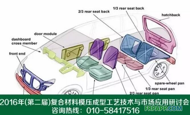 汽車內(nèi)飾