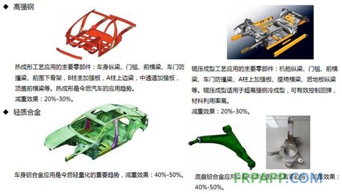 吉利熊飛專訪：自主品牌輕量化之路先要摸清“門道”