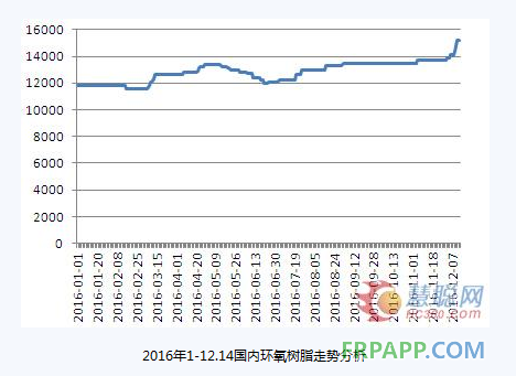 QQ圖片20161215102754