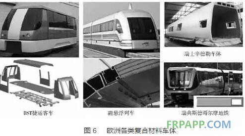 高速動車組碳纖維復合材料應用研究