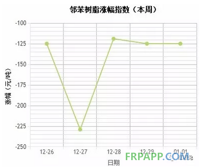 QQ圖片20180102144419