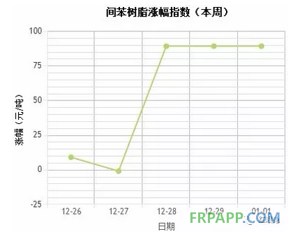 QQ圖片20180102144443