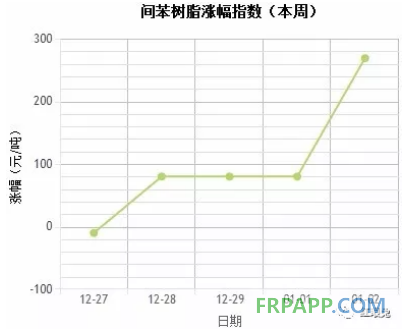 QQ圖片20180103151303