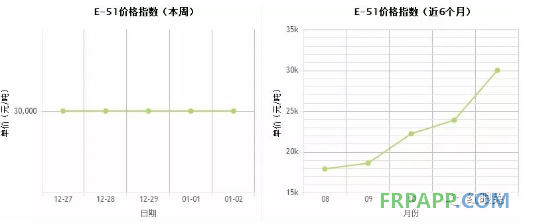 QQ圖片20180103152118