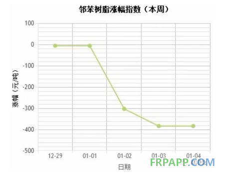 QQ圖片20180105155248