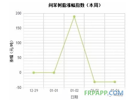 QQ圖片20180105155308