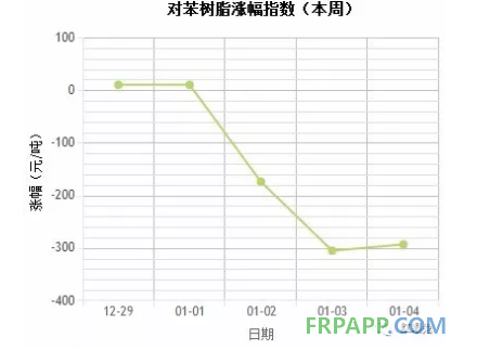 QQ圖片20180105155328