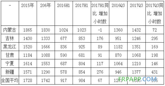 QQ圖片20180108095354