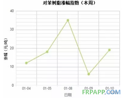 QQ圖片20180111150522