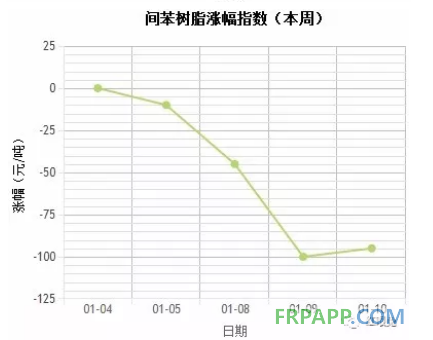 QQ圖片20180113094157