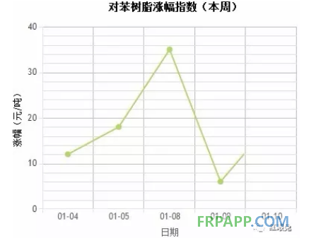 QQ圖片20180113094238