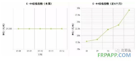 QQ圖片20180115153735