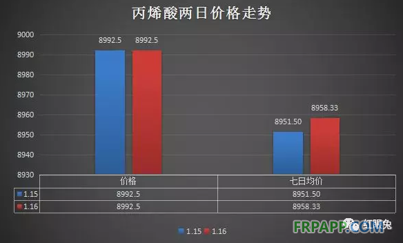 QQ圖片20180116150138