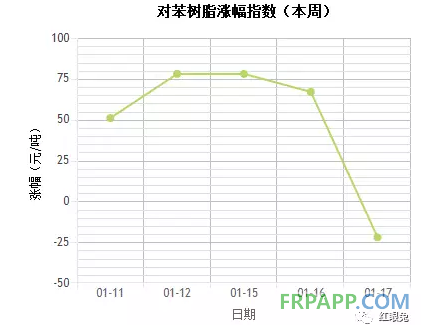 QQ圖片20180117145940