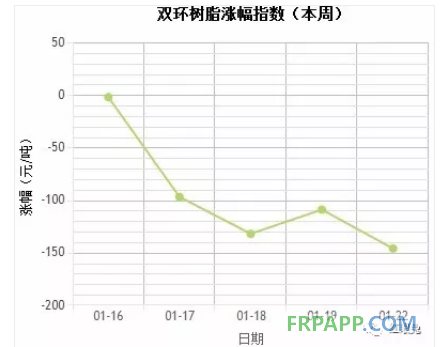 QQ圖片20180123144922