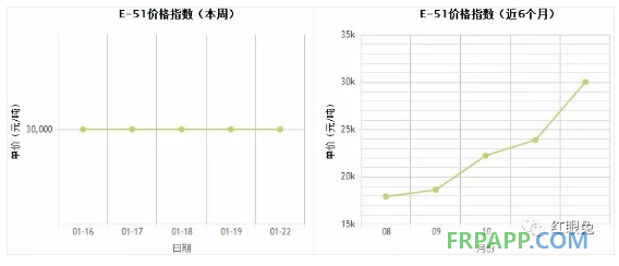 QQ圖片20180123145350