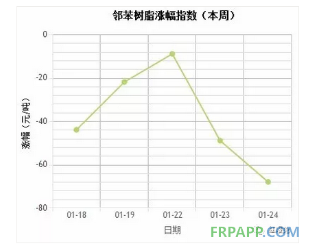 QQ圖片20180125161056