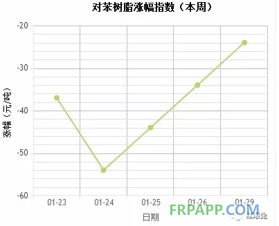 QQ圖片20180129142450