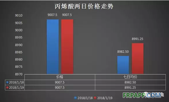 QQ圖片20180130161230