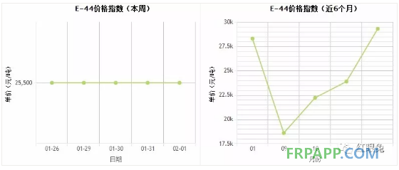 QQ圖片20180202162208