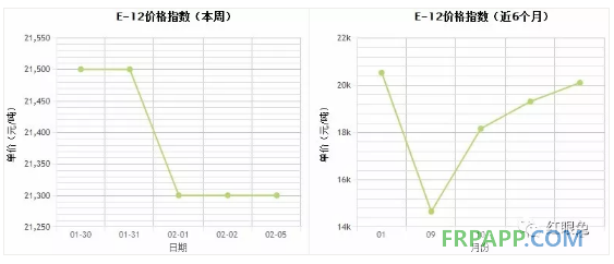 QQ圖片20180206152959