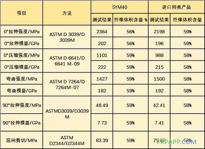 QQ圖片20181211092030