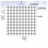 碳纖維網格布